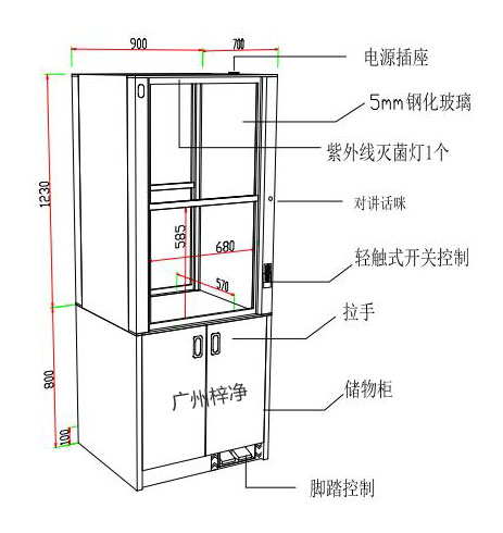 電動(dòng)升降傳遞窗設(shè)計(jì)方案圖