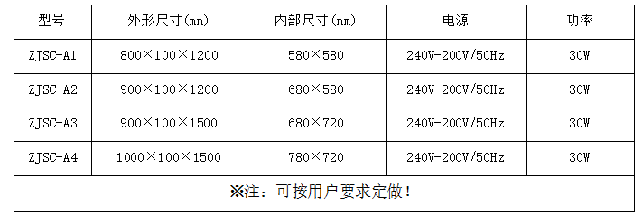 電動傳遞柜規(guī)格尺寸