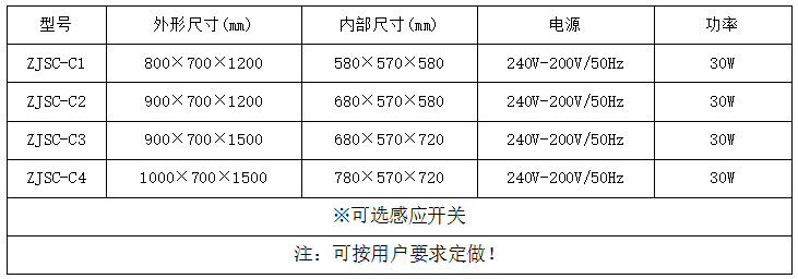 雙通互鎖電動升降傳遞窗規(guī)格尺寸