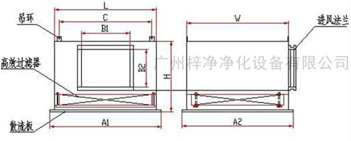 高效送風(fēng)口送風(fēng)方式有頂送風(fēng)和側(cè)送風(fēng)兩種。