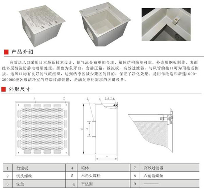 高效送風(fēng)口