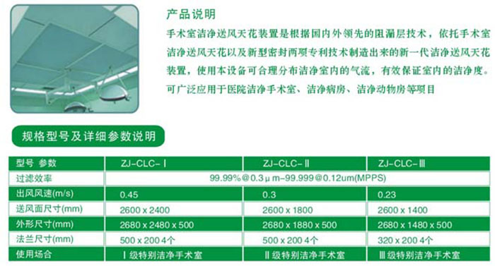 手術室層流送風天花規(guī)格尺寸及技術參數